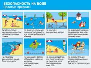 Правила безопасного поведения на воде